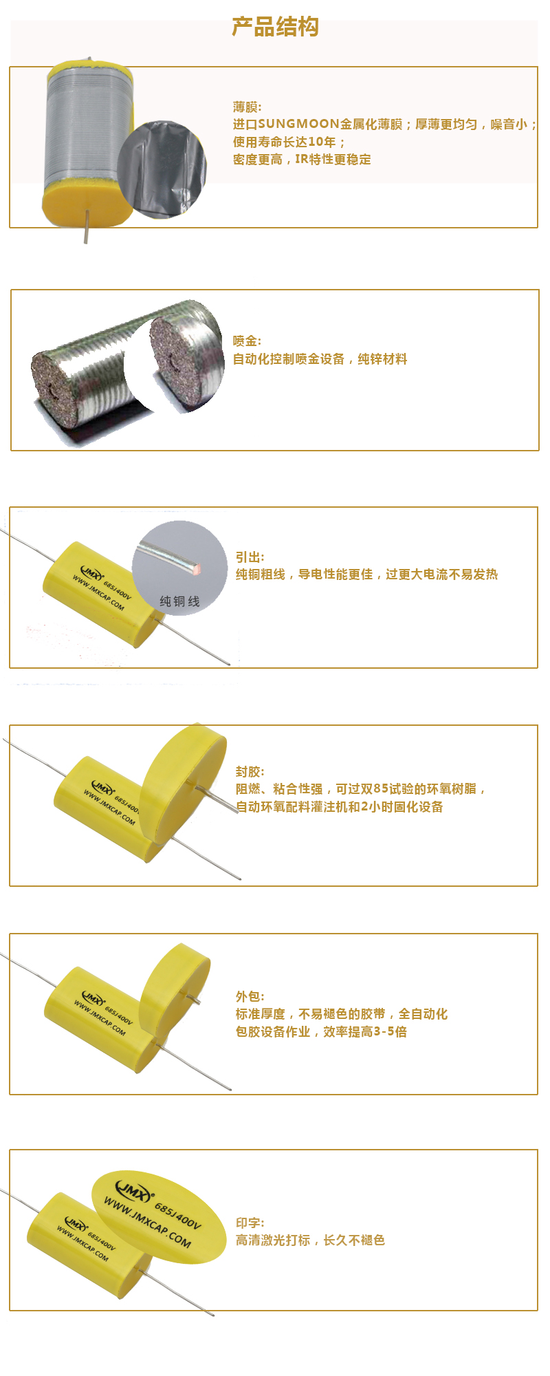 軸向電容產(chǎn)品結構